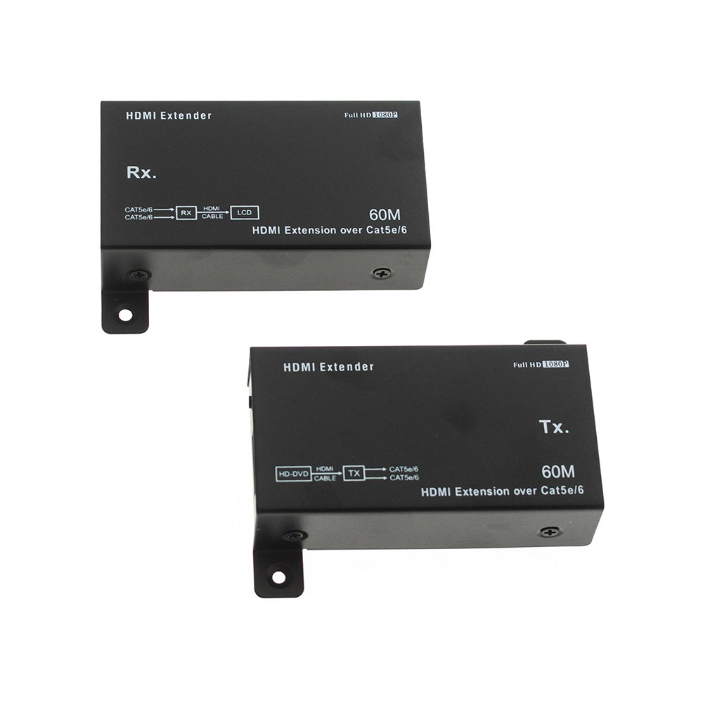 Hdmi 60M + 2Pce Power Adapter